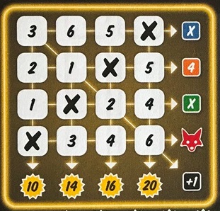 Clever Spel: Geel Gebied