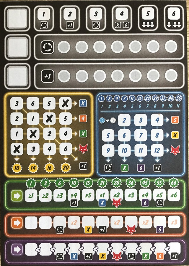 Clever Spel: Scorevelletje