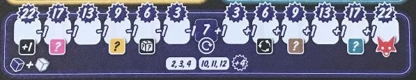 Clever tot de 3e Macht: Scoreformulier (Blauwe Vak)