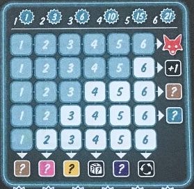 Clever tot de 3e Macht: Scoreformulier (Blauwgroene Vak)