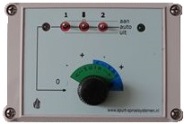 Universele sproeiregelaar R2